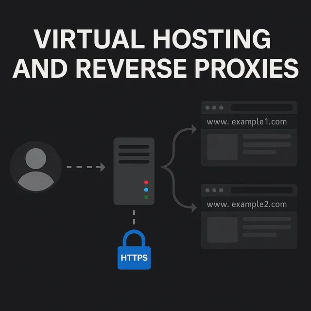 Untangling HTTPS Virtual Hosting Blog Post