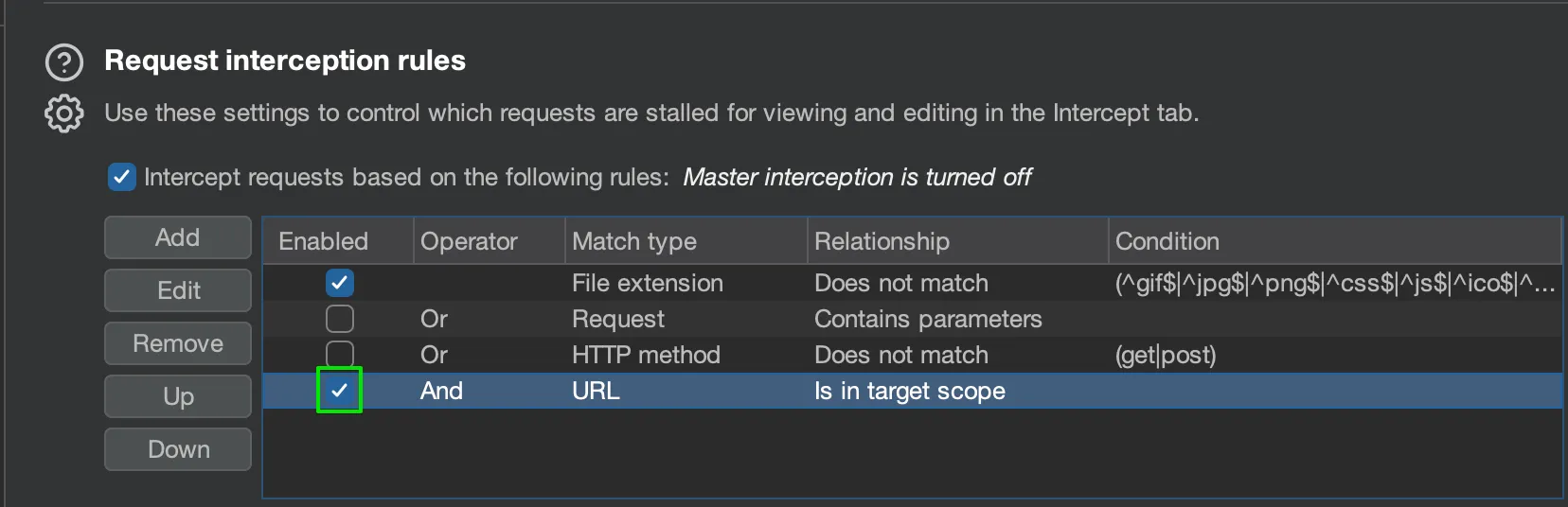 Proxy Request Interception